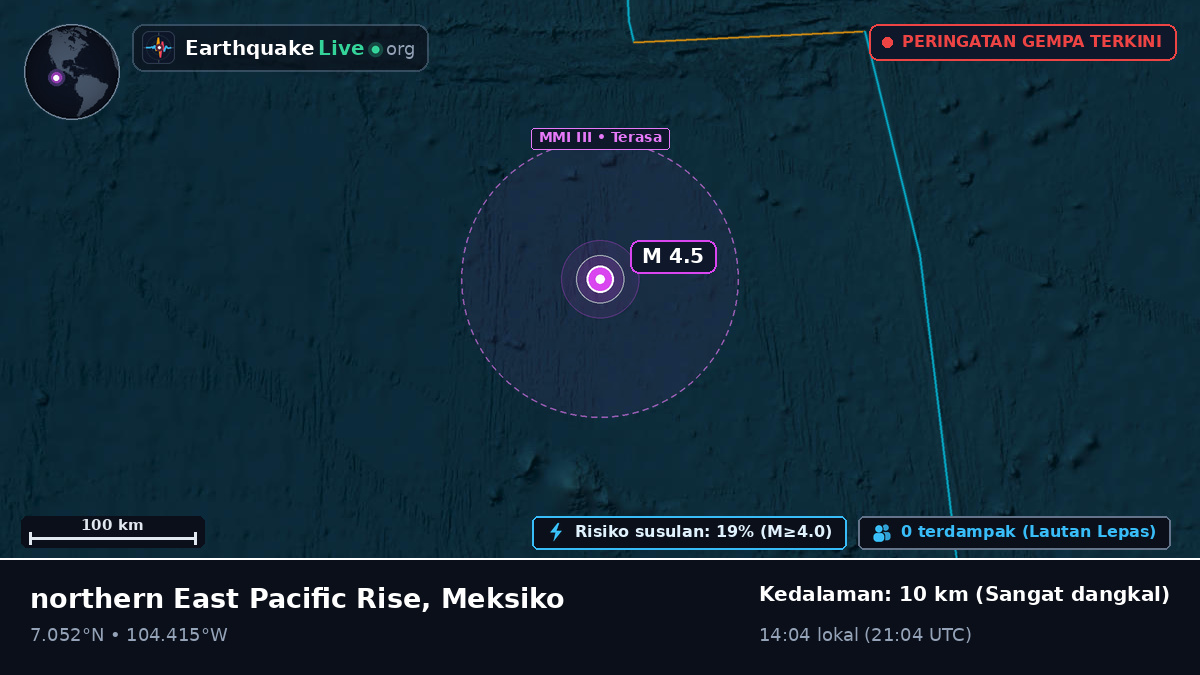 Samudra Pasifik Utara (Meksiko)