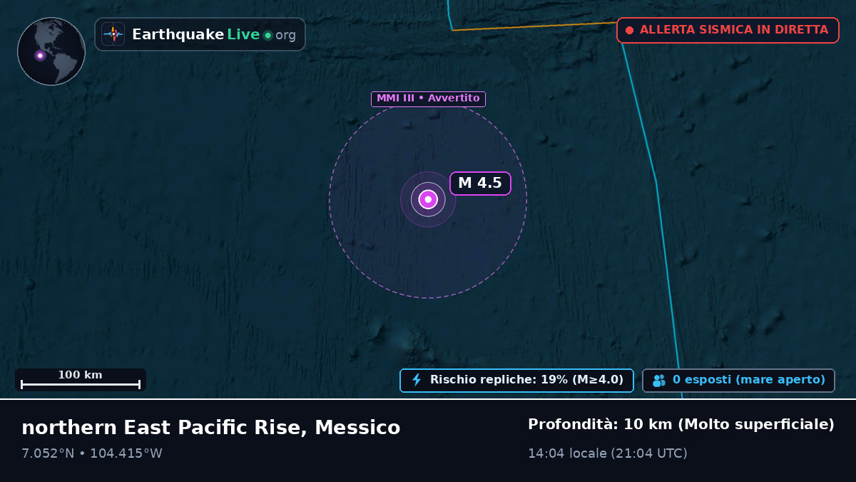 Oceano Pacifico settentrionale (Messico)