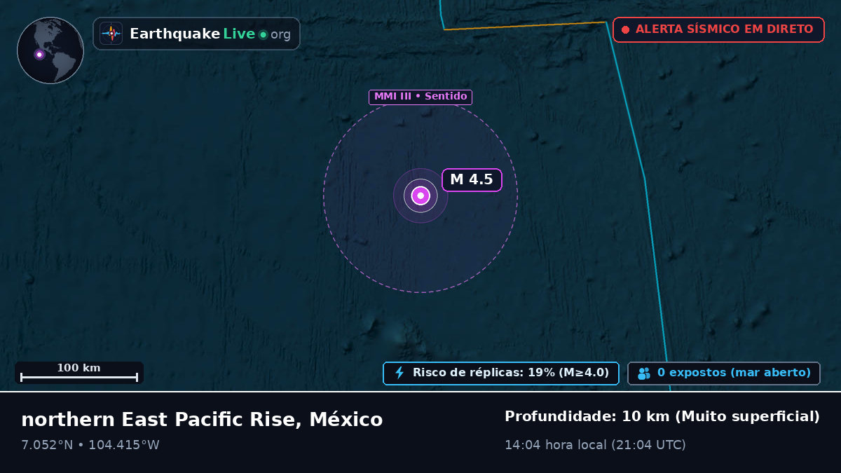 Oceano Pacífico Norte (México)