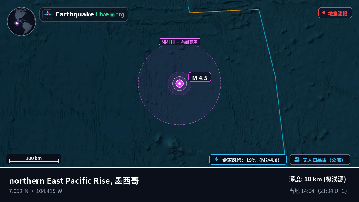 北太平洋 (墨西哥)