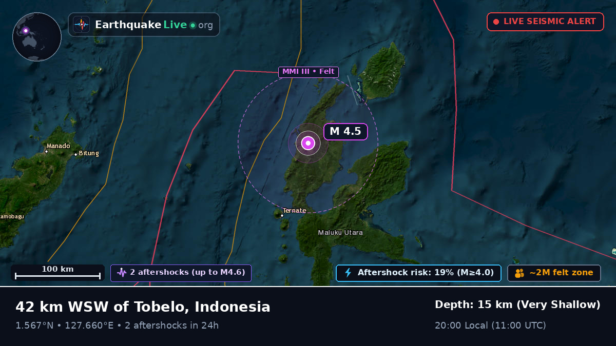 Maluku Utara, Indonesia