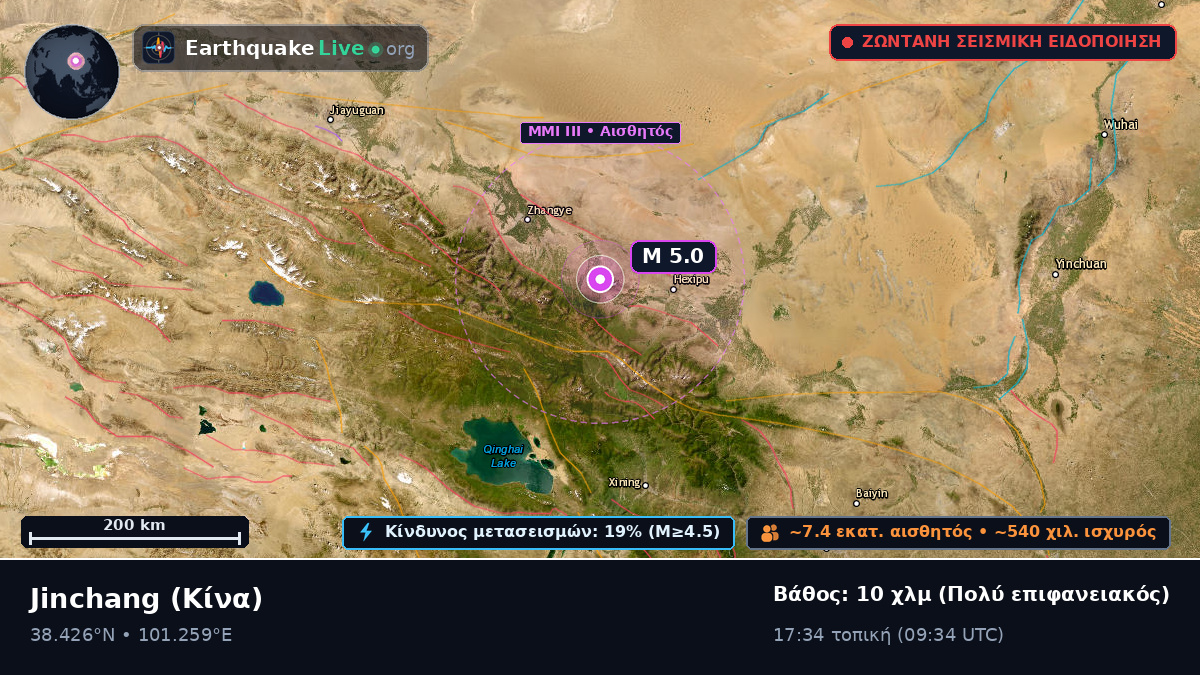 Gansu, Κίνα