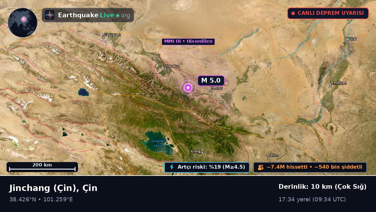 Gansu, Çin