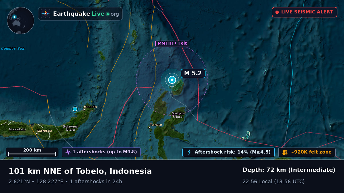 Off the coast of Ternate, Indonesia