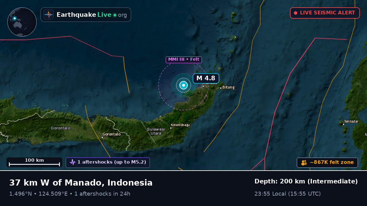 Molucca Sea (Indonesia)