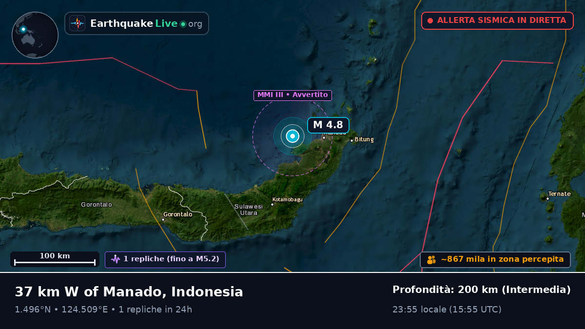Mare delle Molucche (Indonesia)