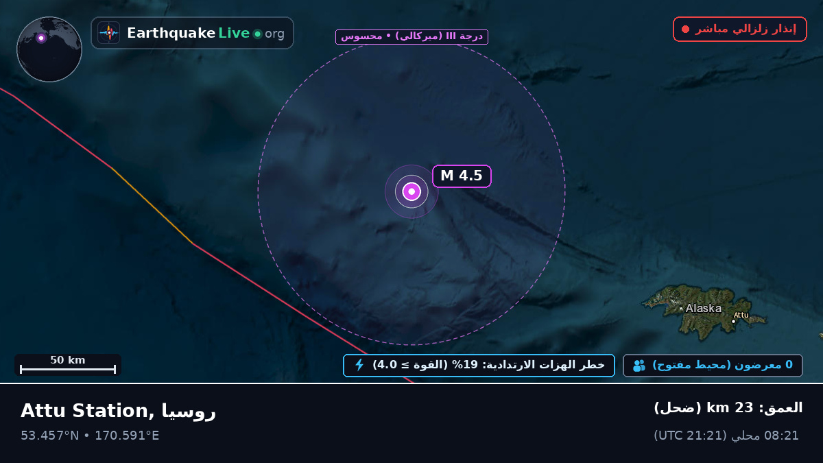 بحر بيرنغ (روسيا)