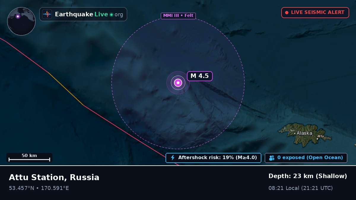 Bering Sea (Russia)