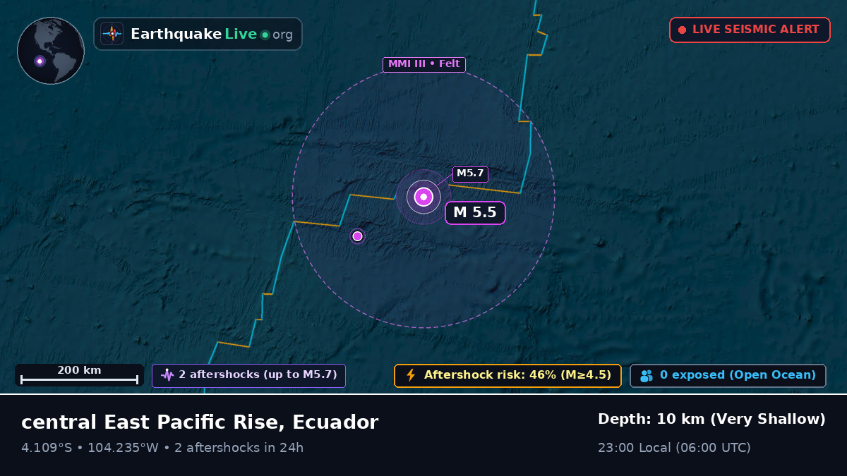 South Pacific Ocean (Ecuador)