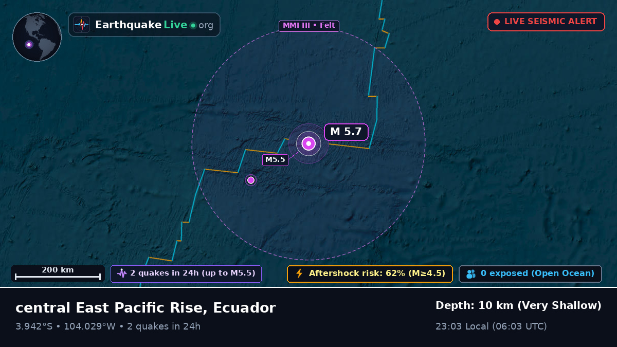 South Pacific Ocean (Ecuador)