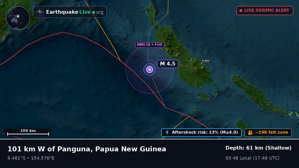 Solomon Sea (Papua New Guinea)