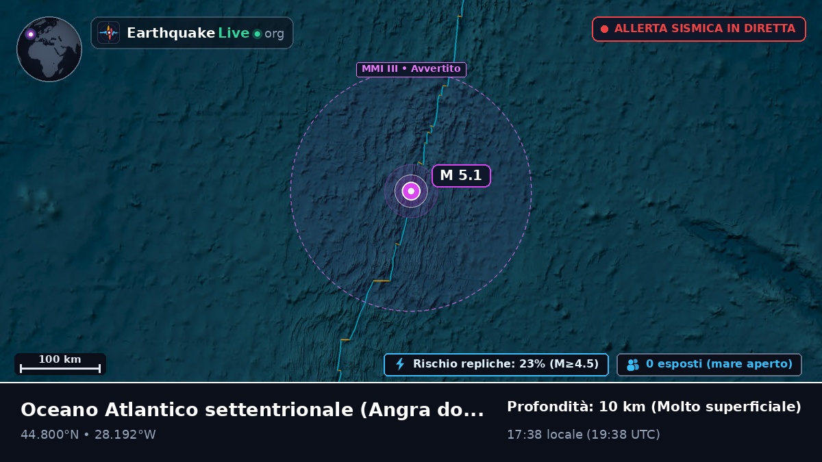 Oceano Atlantico settentrionale (Portogallo)