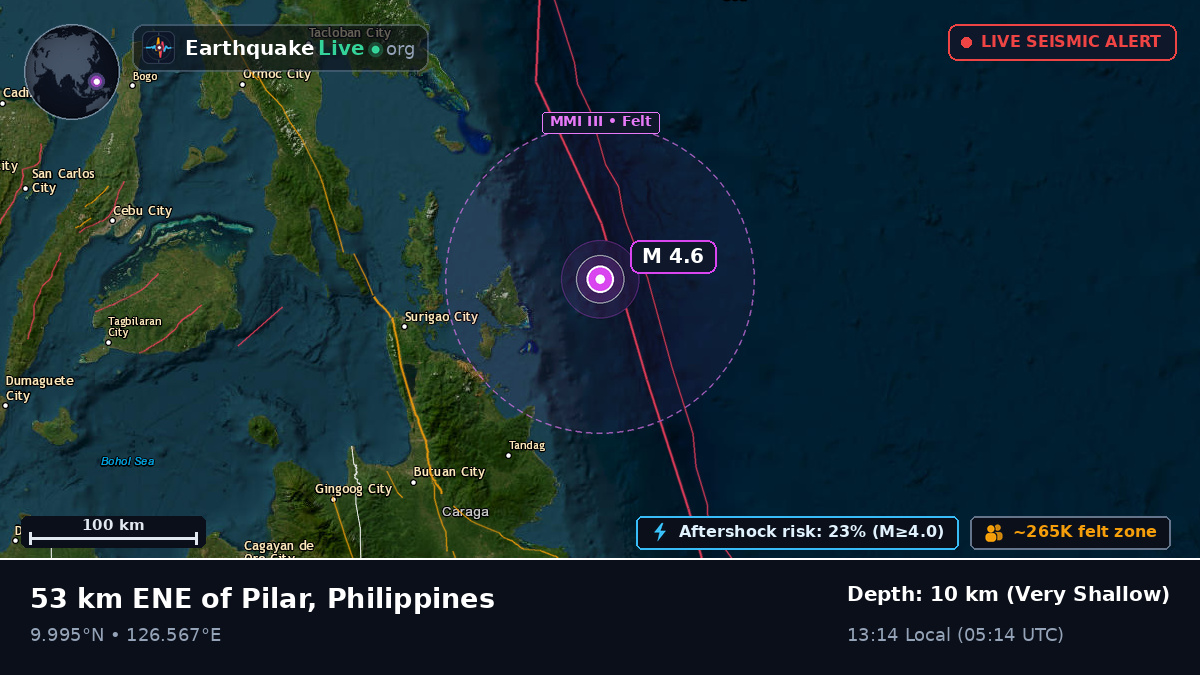 Philippine Sea (Philippines)