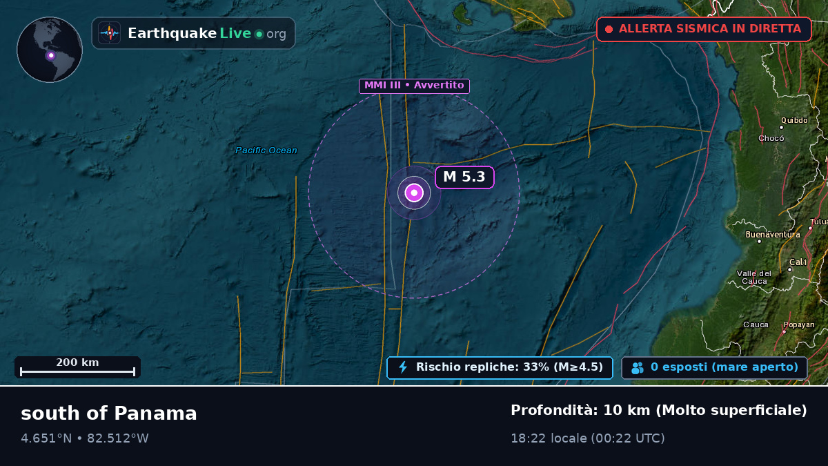 Oceano Atlantico settentrionale (Panama)