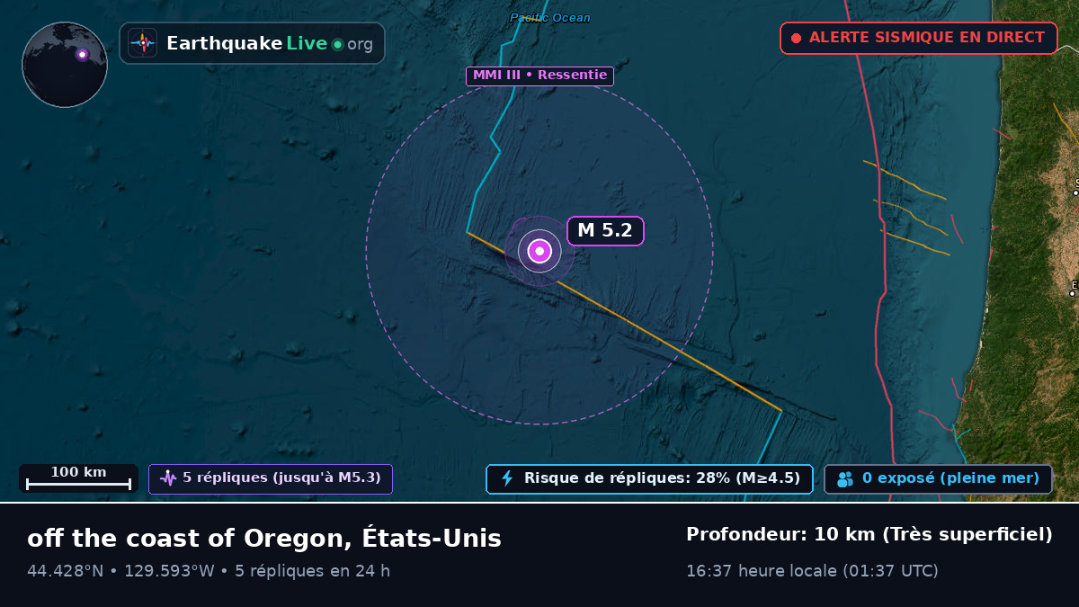 Océan Pacifique Nord (États-Unis)