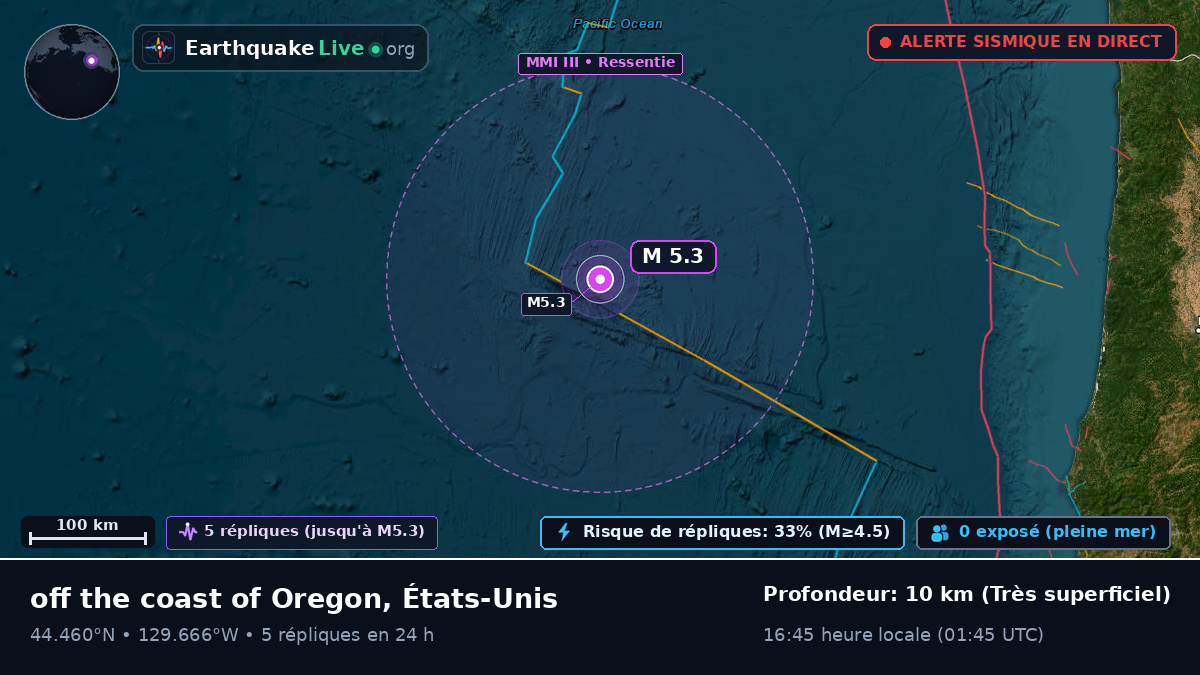 Océan Pacifique Nord (États-Unis)