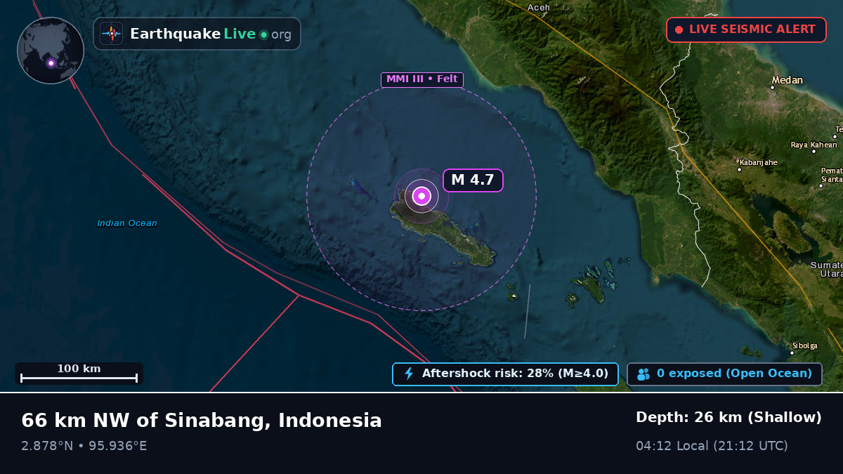 Indian Ocean (Indonesia)