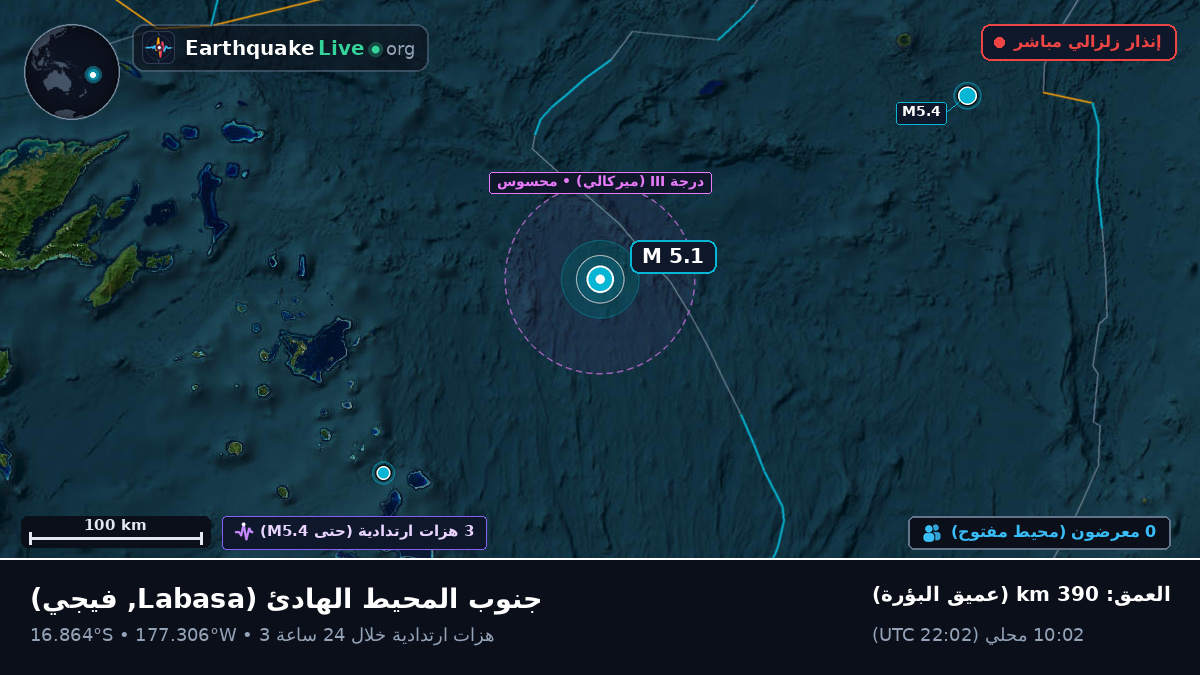 جنوب المحيط الهادئ (فيجي)