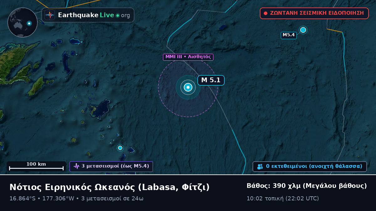 Νότιος Ειρηνικός Ωκεανός (Φίτζι)
