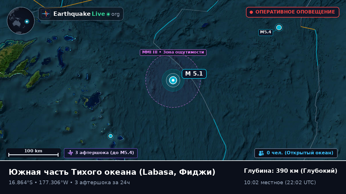 Южная часть Тихого океана (Фиджи)