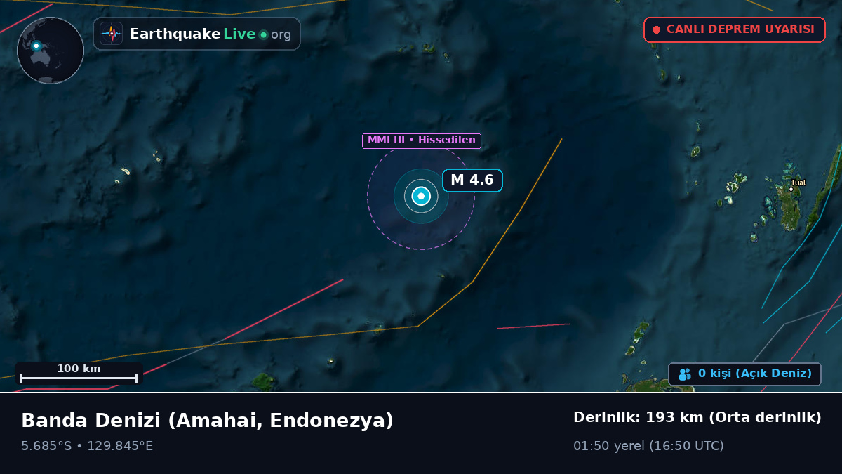 Banda Denizi (Endonezya)