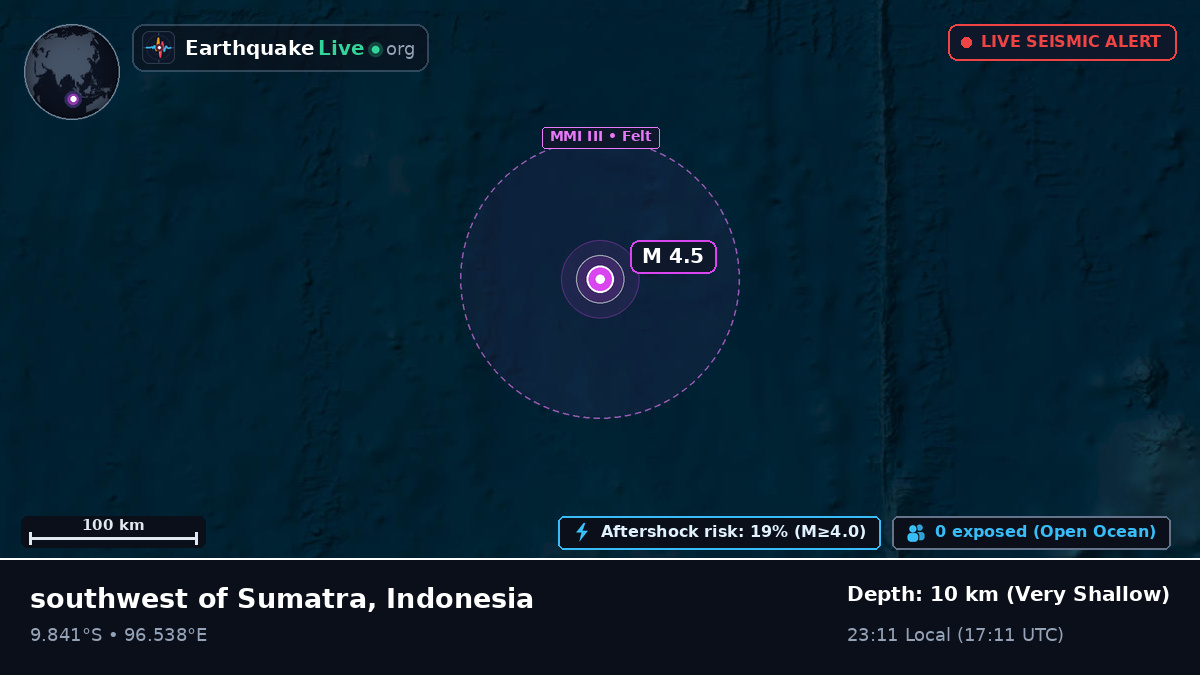 Indian Ocean (Indonesia)