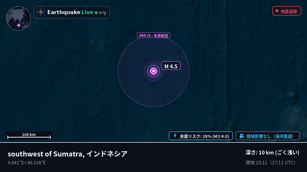 インド洋 (インドネシア)