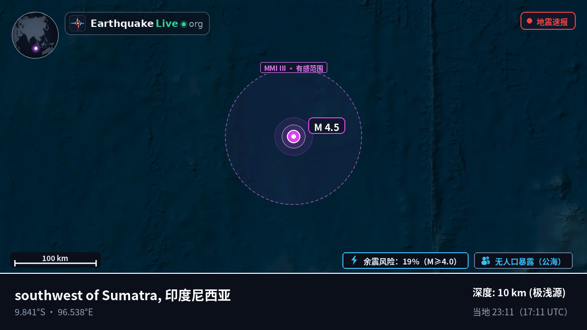 印度洋 (印度尼西亚)