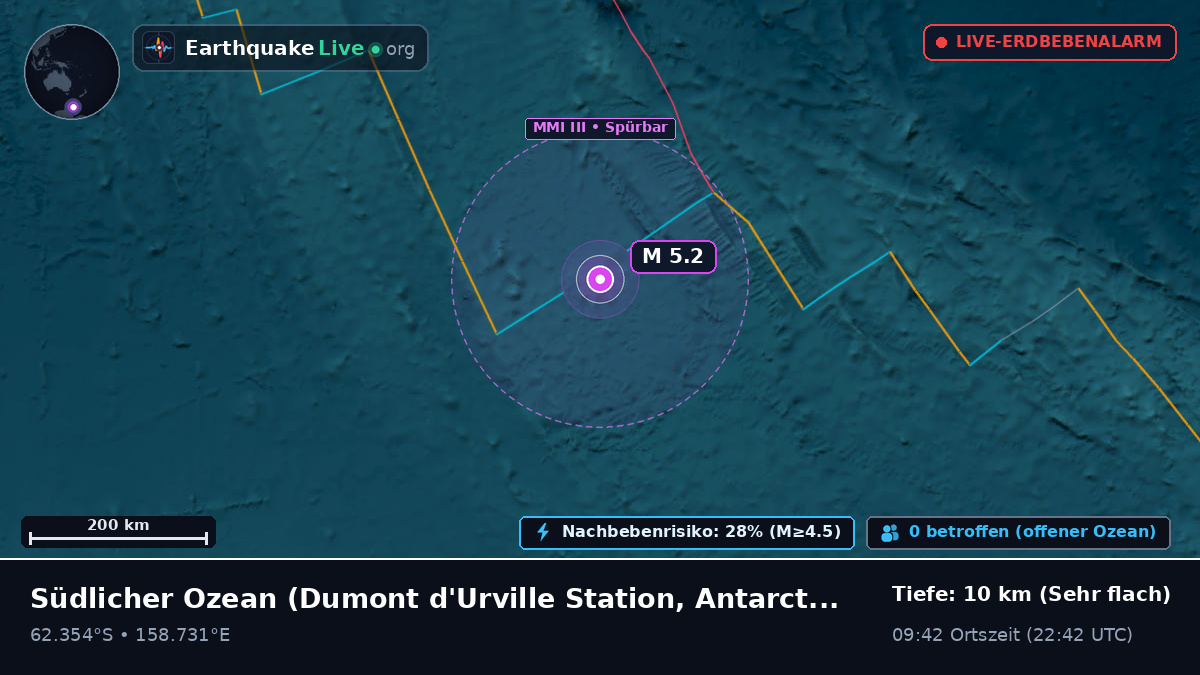 Südlicher Ozean (Antarctica)