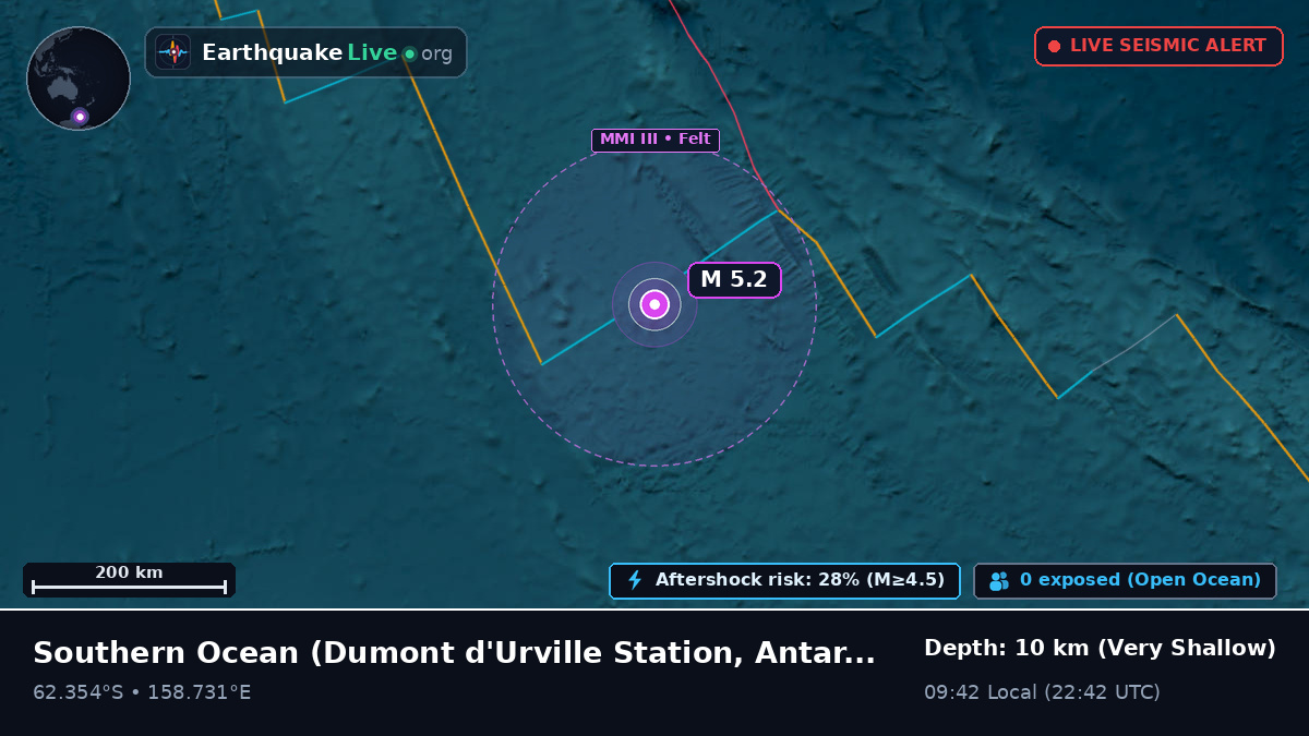 Southern Ocean (Antarctica)