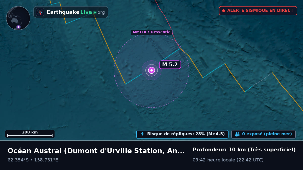 Océan Austral (Antarctica)