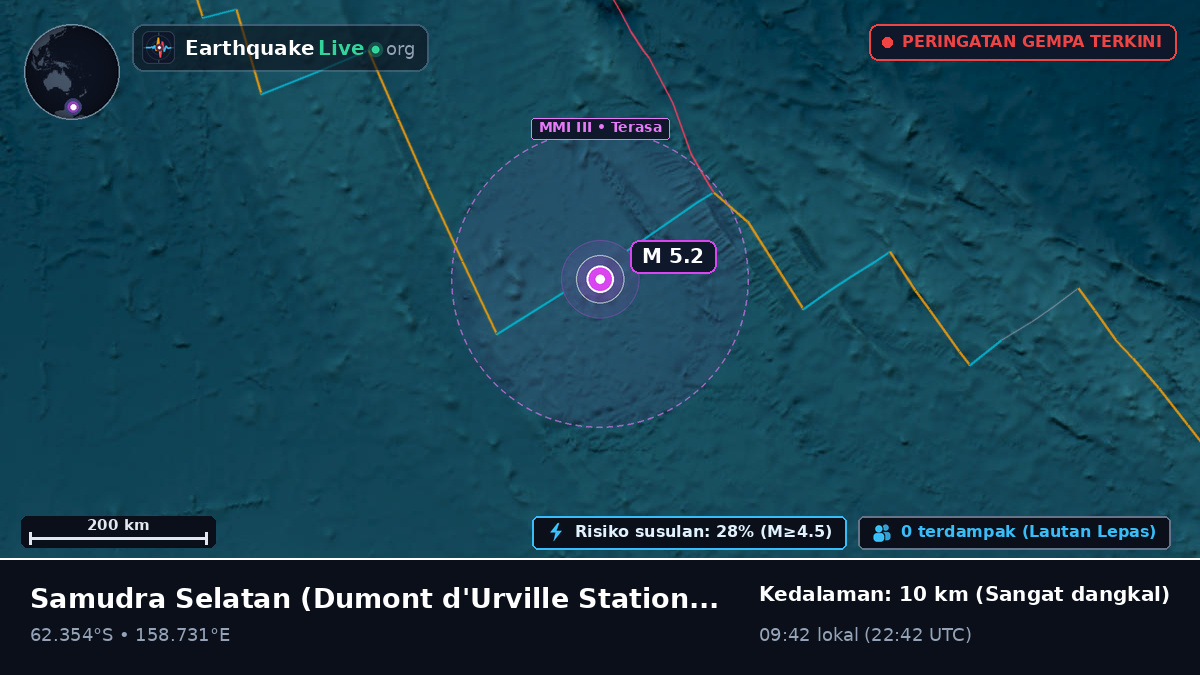 Samudra Selatan (Antarctica)