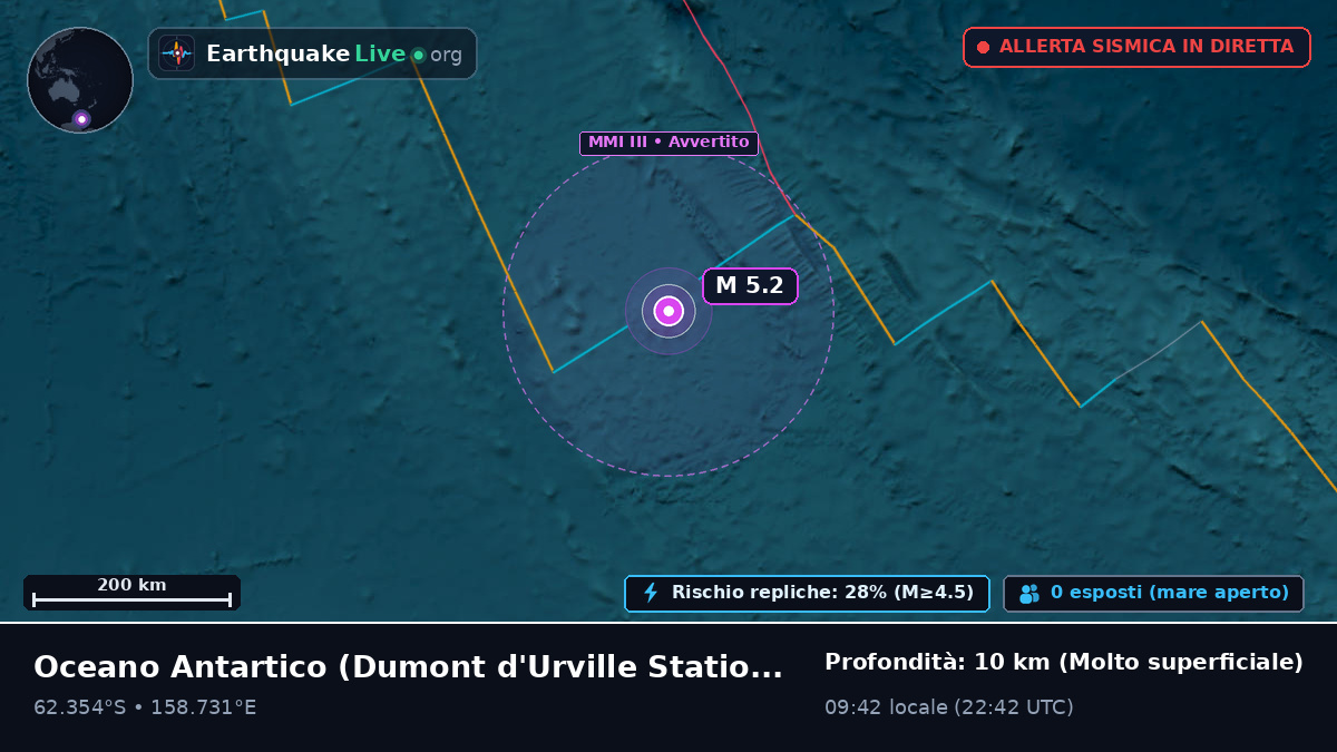 Oceano Antartico (Antarctica)