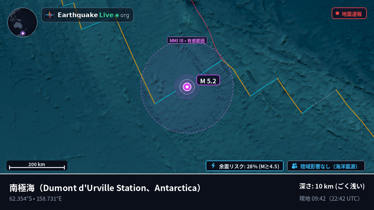南極海 (Antarctica)