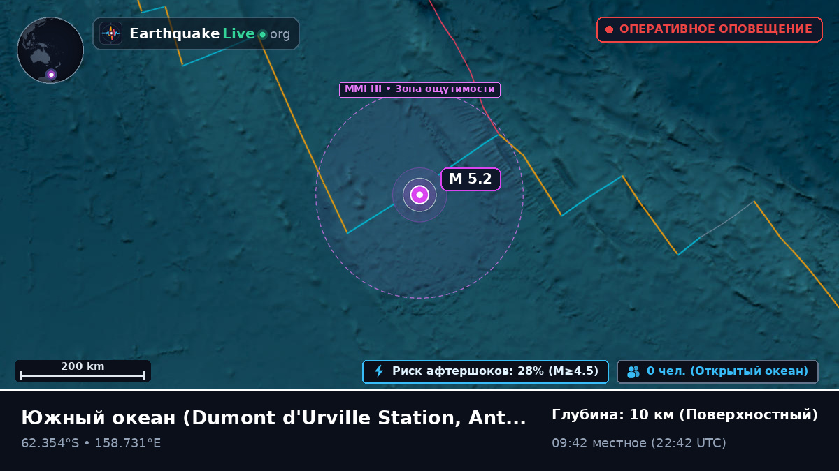 Южный океан (Antarctica)