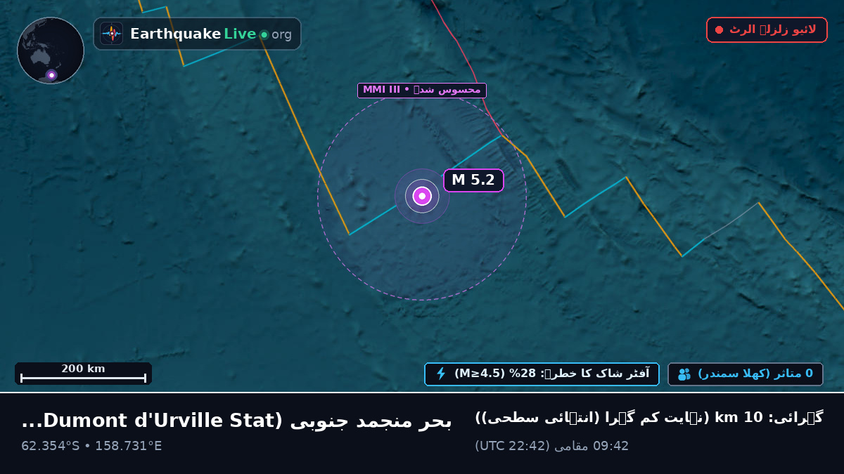بحر منجمد جنوبی (Antarctica)