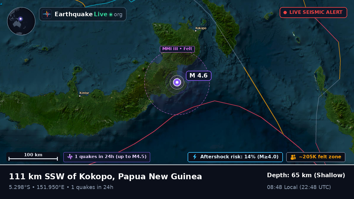 East New Britain, Papua New Guinea