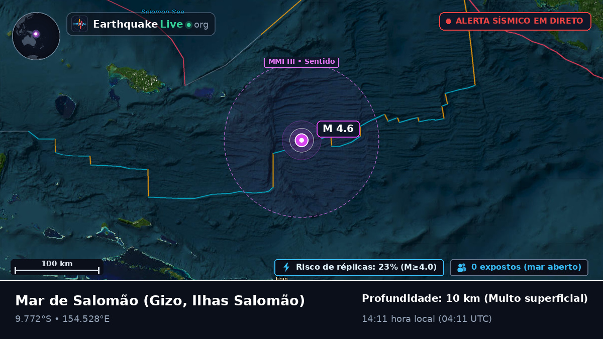 Mar de Salomão (Ilhas Salomão)