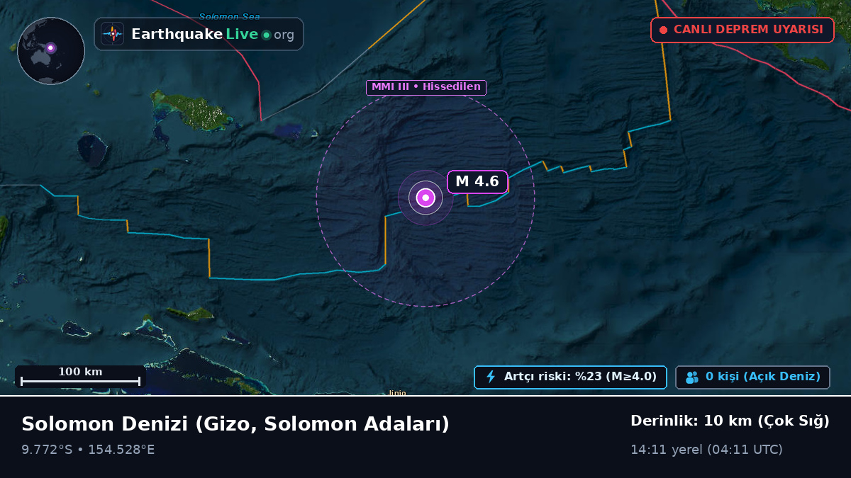 Solomon Denizi (Solomon Adaları)