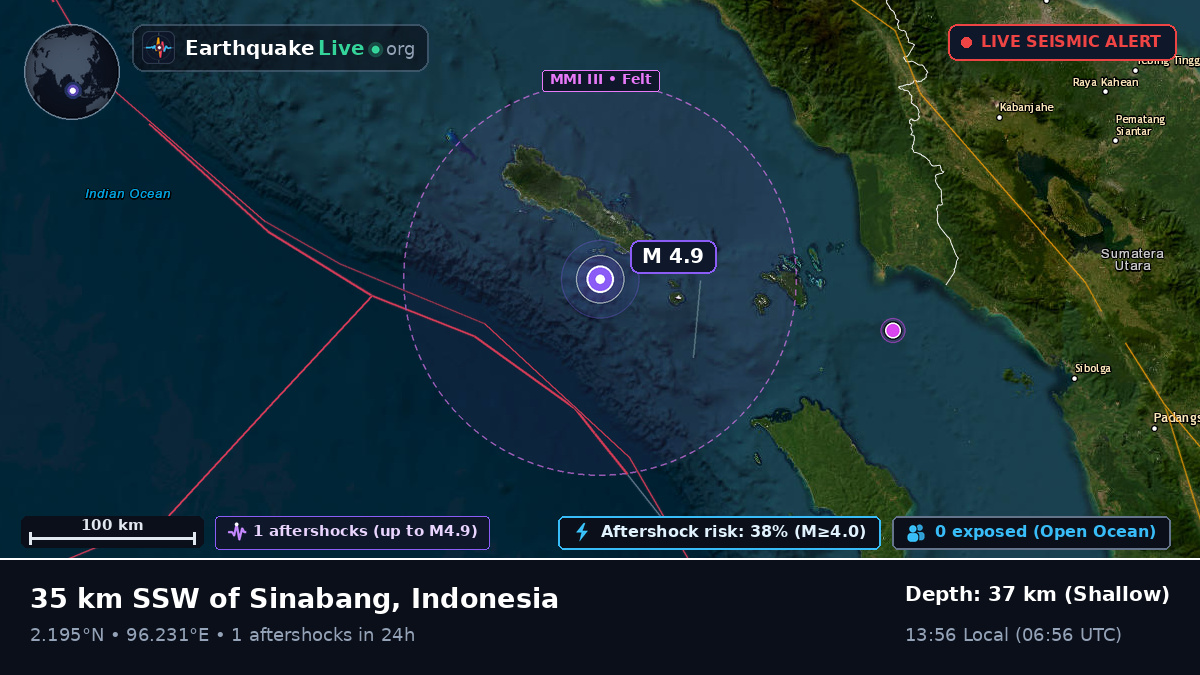 Indian Ocean (Indonesia)