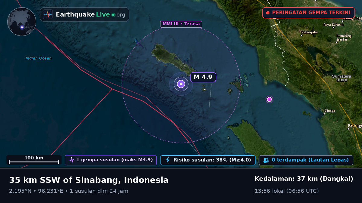 Samudra Hindia (Indonesia)