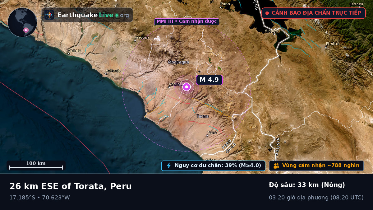 Moquegua, Peru