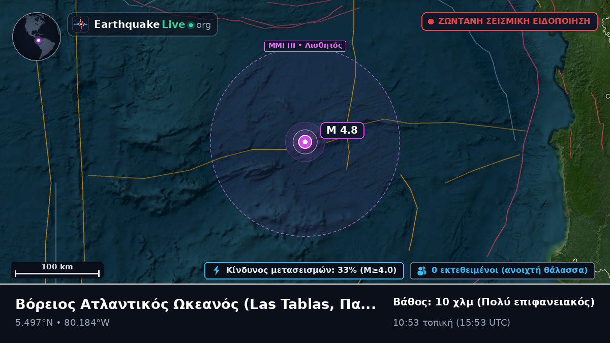 Βόρειος Ατλαντικός Ωκεανός (Παναμάς)