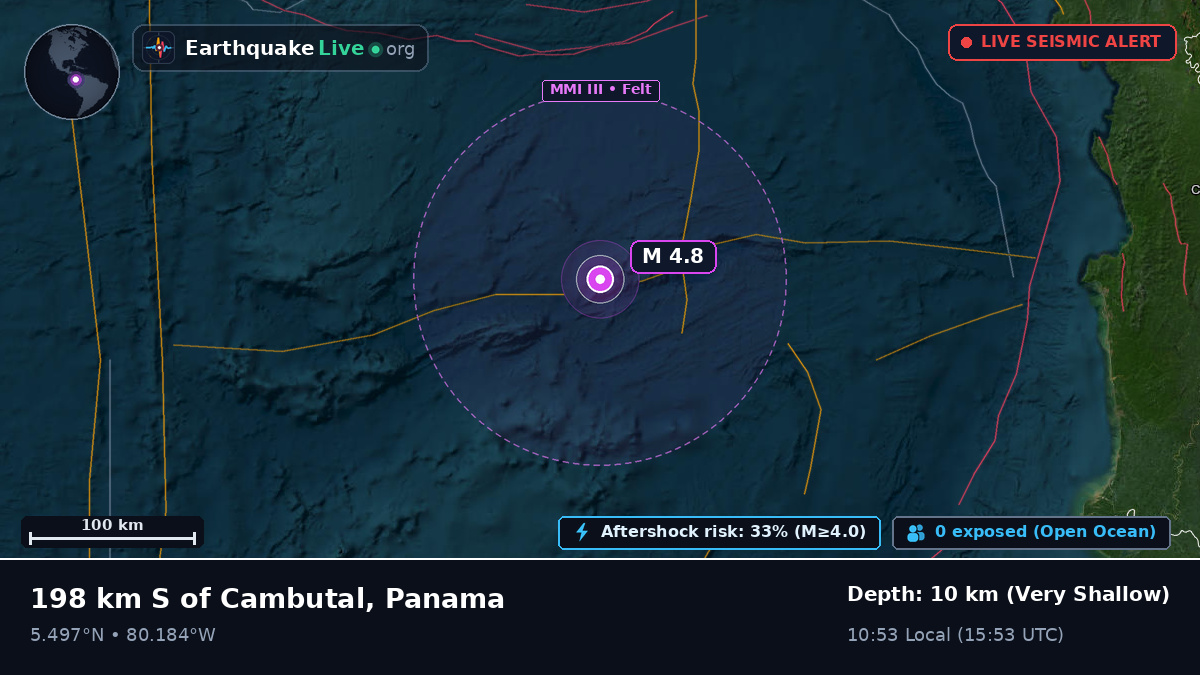 North Atlantic Ocean (Panama)