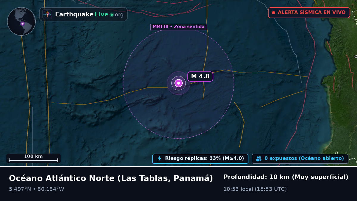 Océano Atlántico Norte (Panamá)