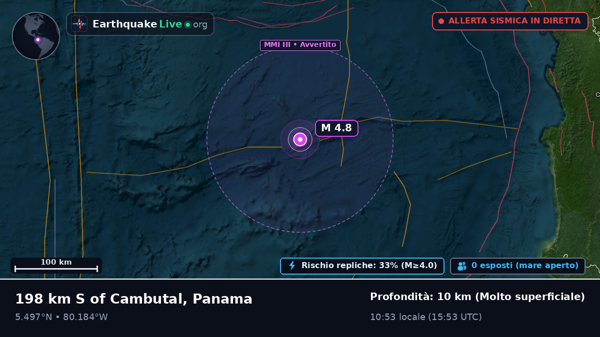 Oceano Atlantico settentrionale (Panama)