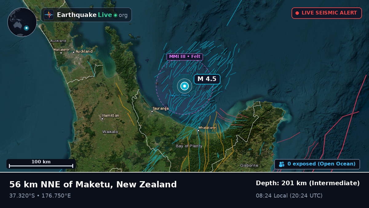 Off the coast of Tauranga, New Zealand