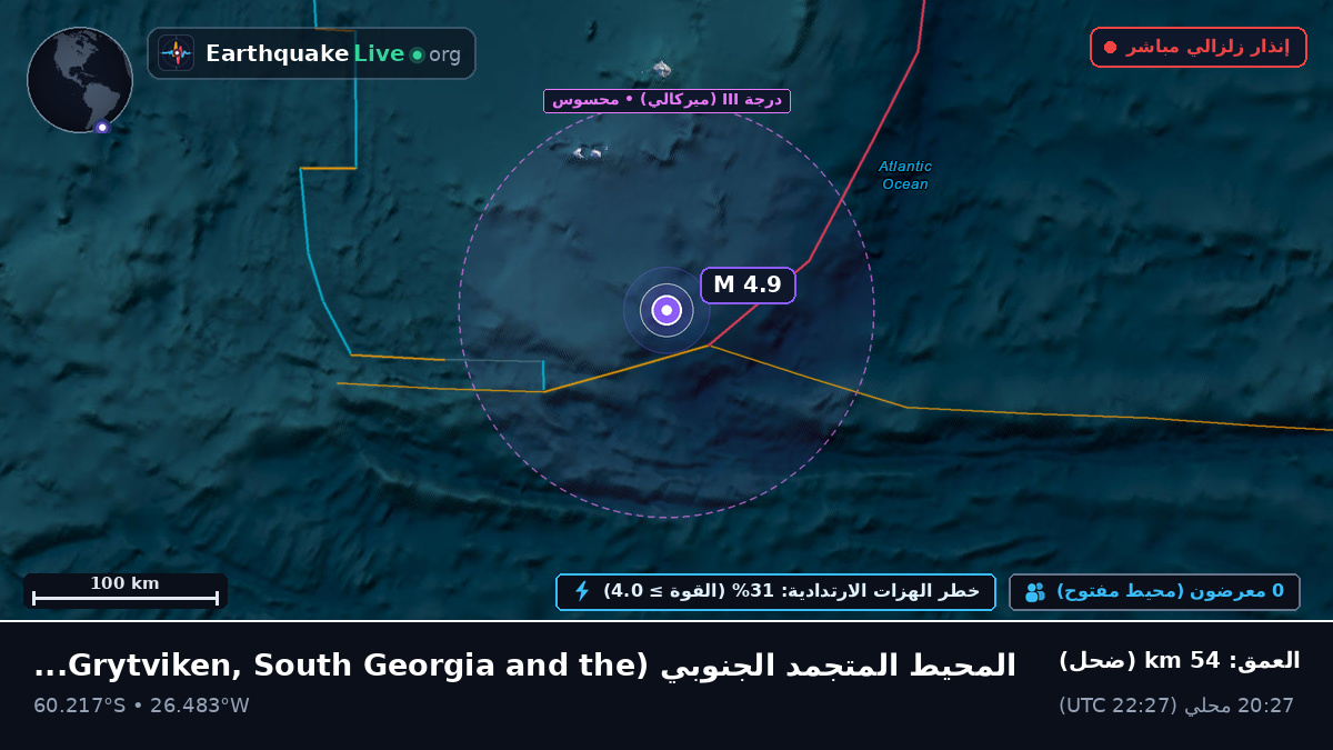 المحيط المتجمد الجنوبي (South Georgia and the Islands)