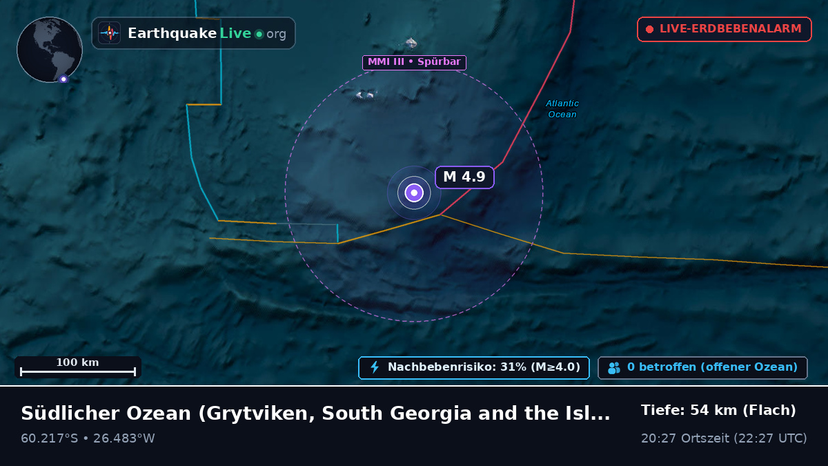 Südlicher Ozean (South Georgia and the Islands)
