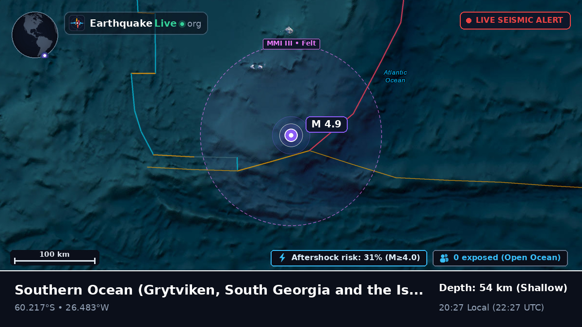 Southern Ocean (South Georgia and the Islands)